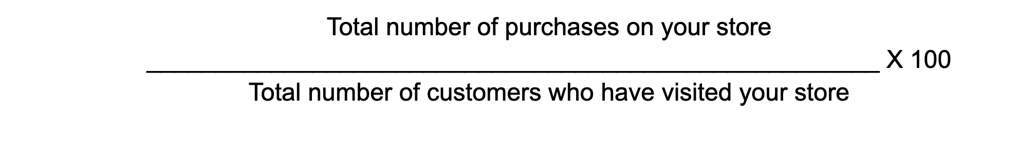 eCommerce Conversion Rate formula: The number of conversions divided by total number of website visitors, multiplied by 100